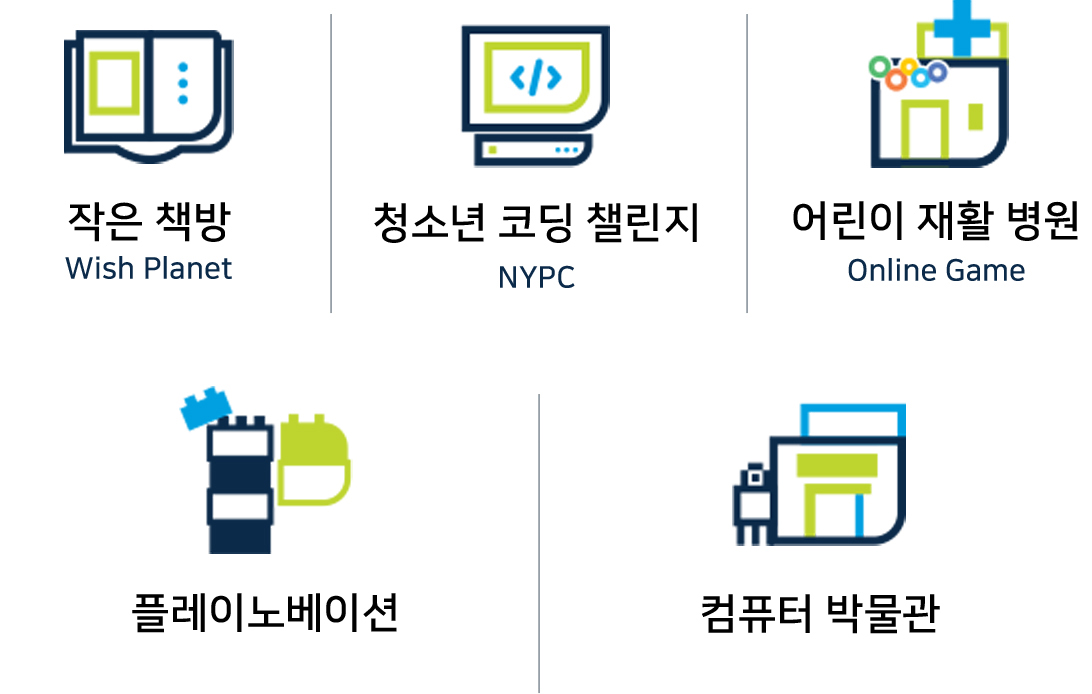 작은 책방, 청소년 코딩 챌린지, 어린이 재활병원, 플레이노베이션, 컴퓨터 박물관, 넥슨핸즈